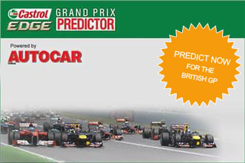 Castrol GP Predictor game winners