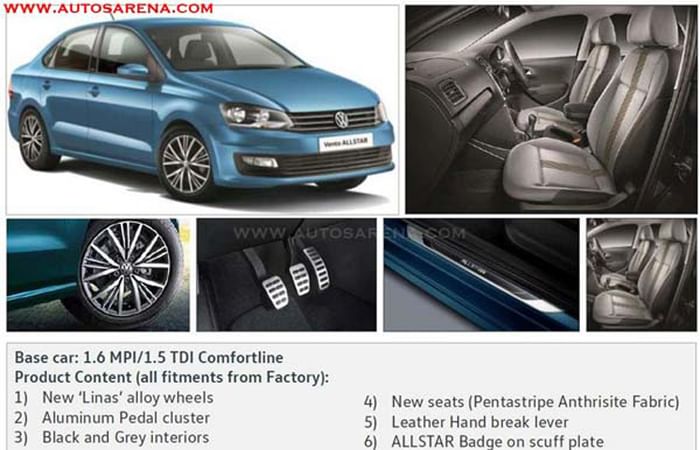 Volkswagen to launch Vento Allstar in India