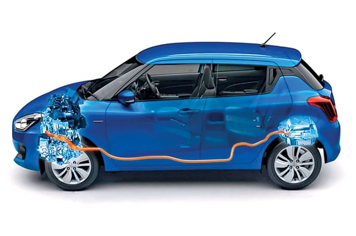 Full blown hybrid cars coming to India in the near future