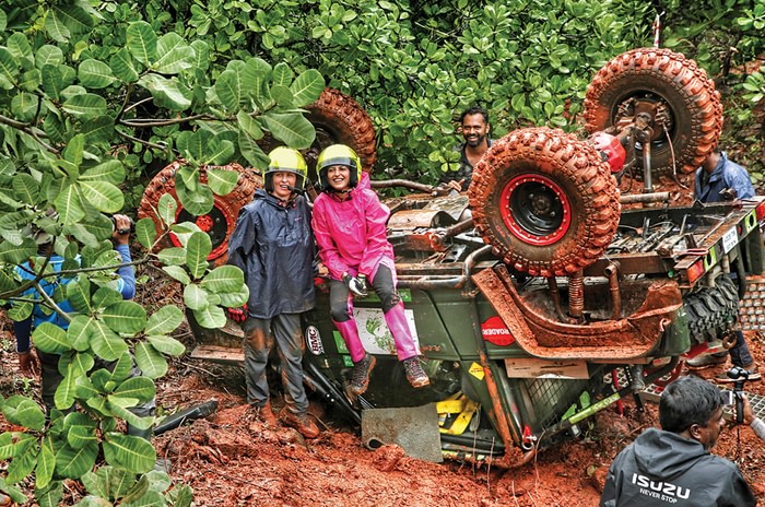2018 Rainforest Challenge India report