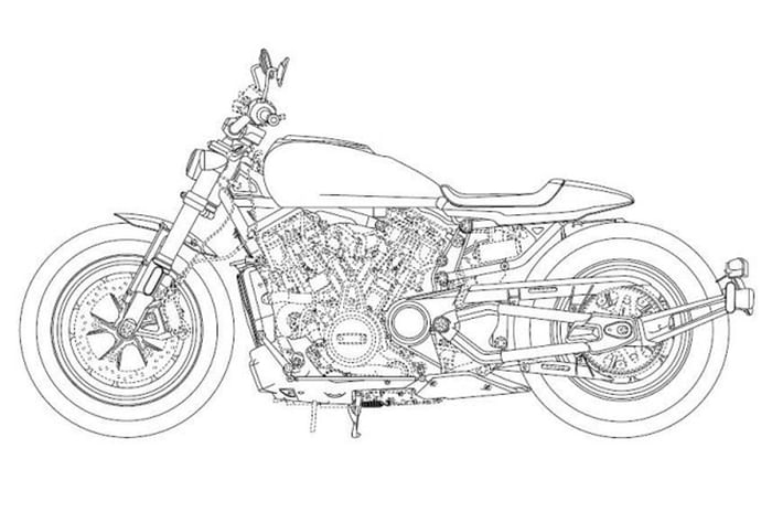 Harley-Davidson patents Pan America 1250, Streetfighter 975, Custom 1250