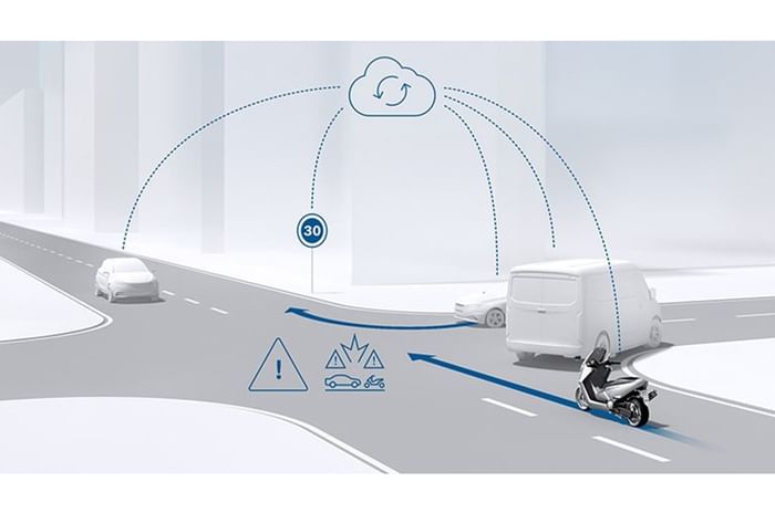 Bosch aims to make two wheelers safer