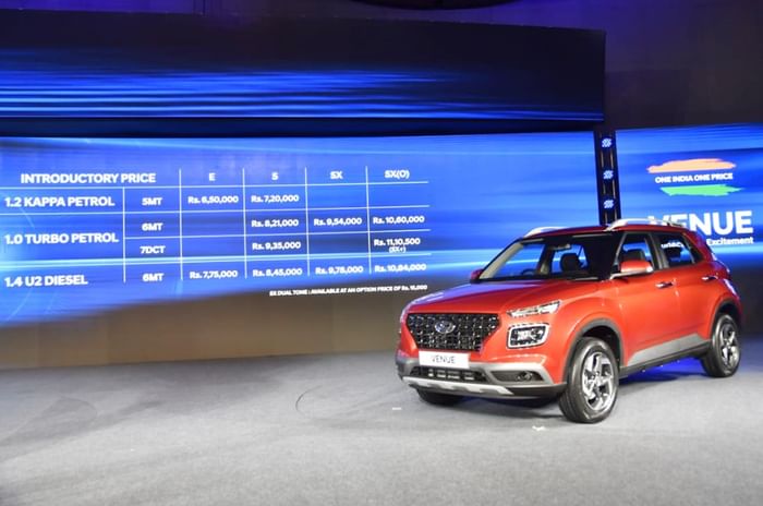 Hyundai Venue price, variants explained
