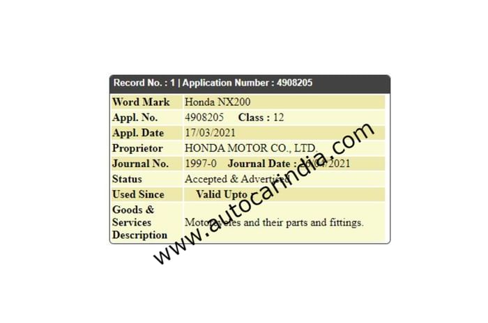 Honda to launch small-capacity adventure bike in India?