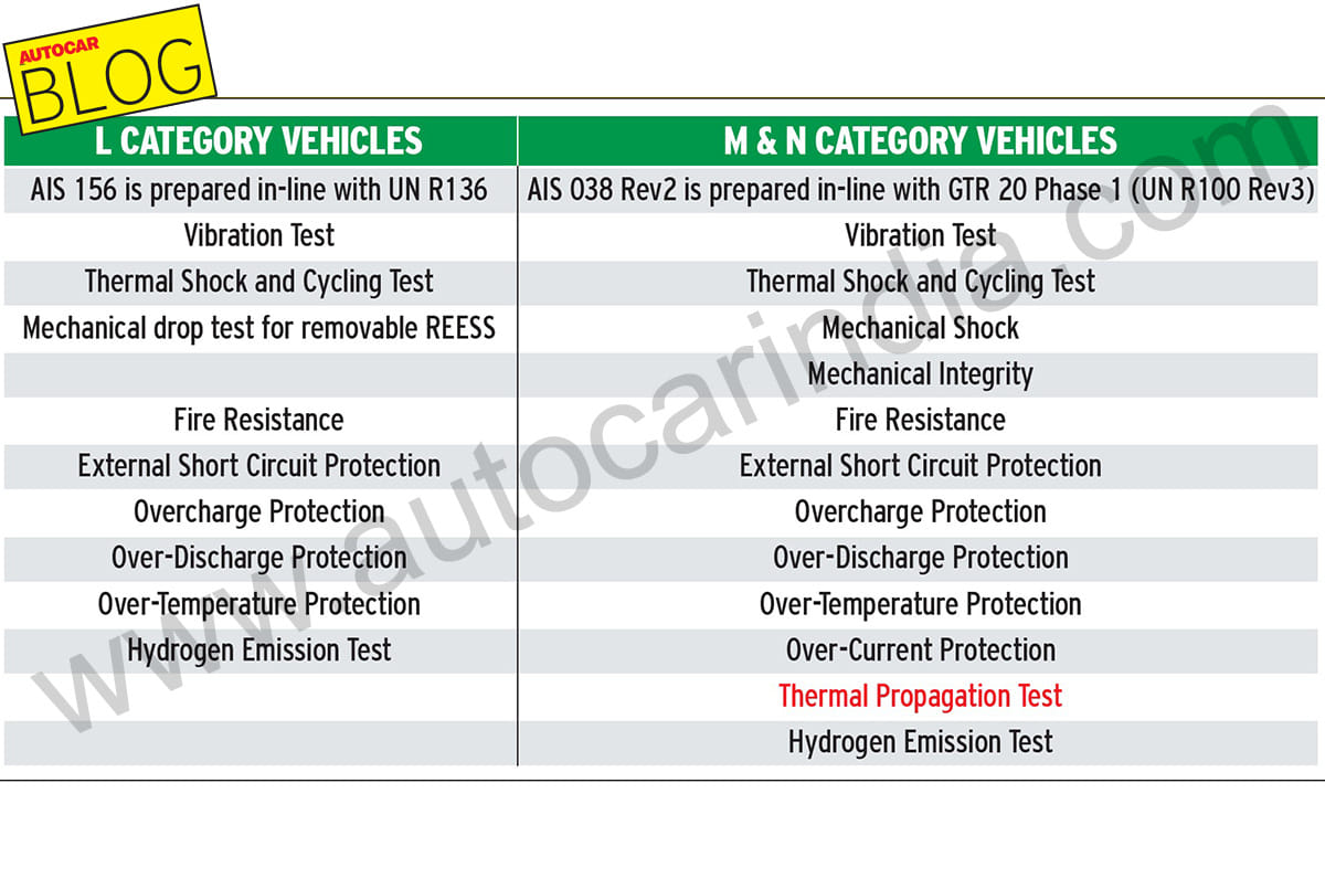 Opinion: We Did Start The Fire!