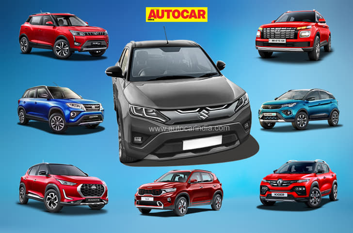 2022 Maruti Suzuki Brezza vs compact SUVs