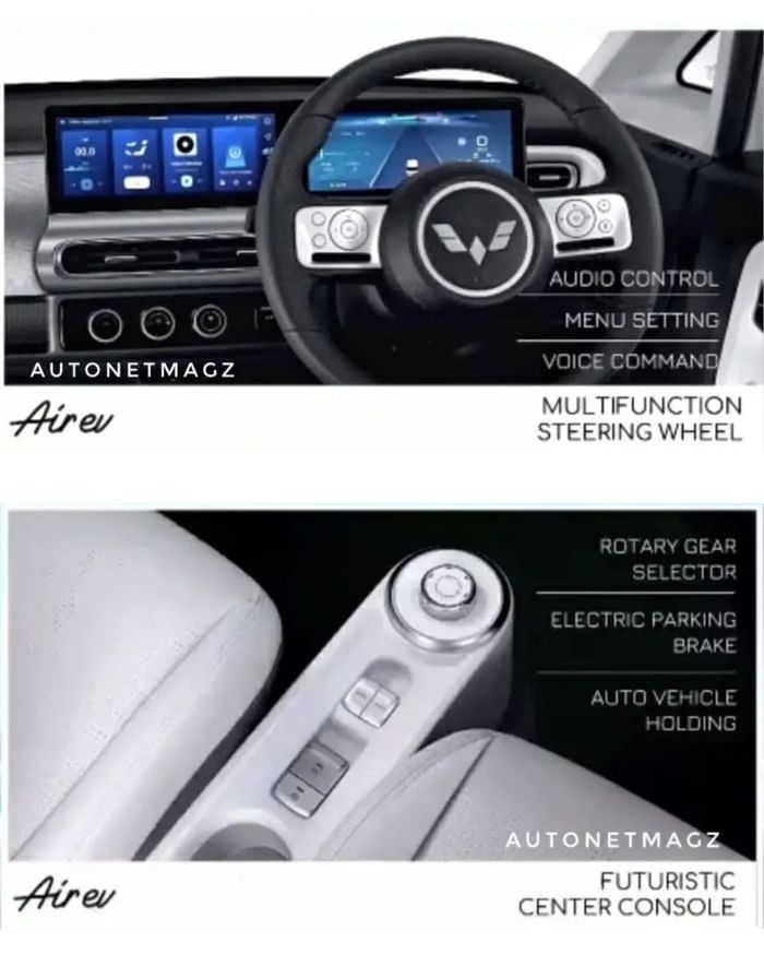 MG EV hatch tech