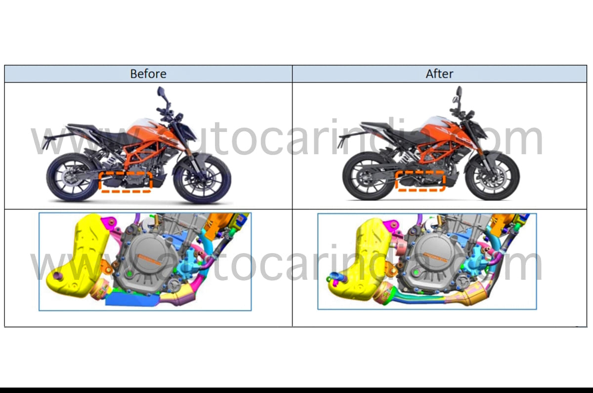 SCOOP! KTM 125 Duke, 200 Duke, RC200 to get more ground c...