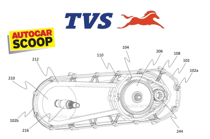 Next TVS e-scooter likely to get more power, new motor