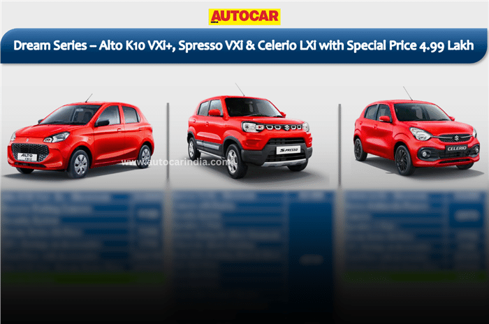 Maruti Dream Series hatchbacks 