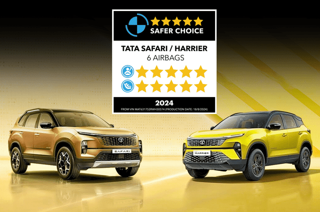 Tata Harrier, Safari awarded with Safer Choice award from...