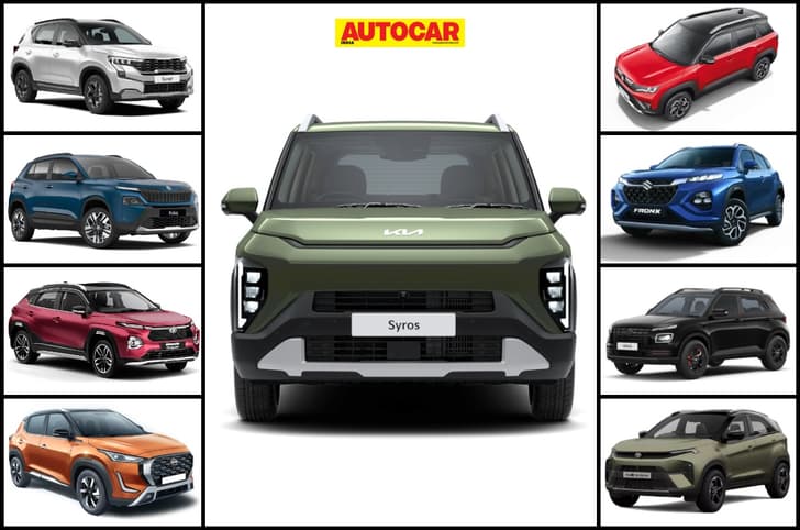 Kia Syros fuel efficiency revealed, compared