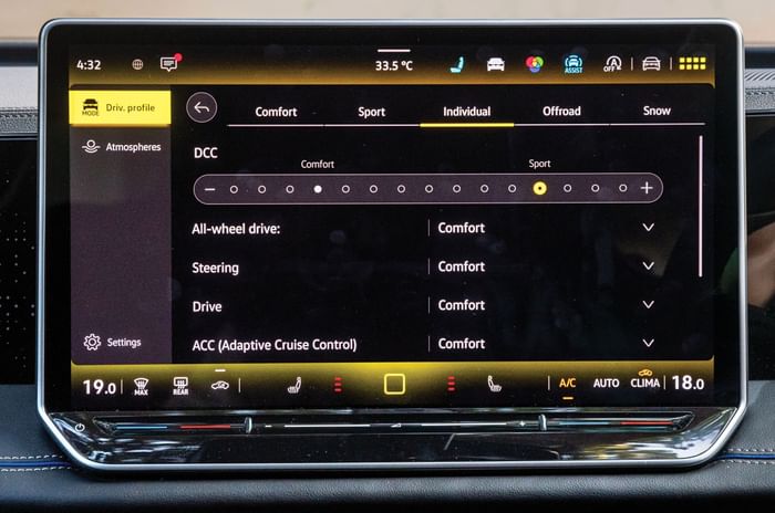 VW Tiguan R-Line review: Is it worth Rs 50 lakh?