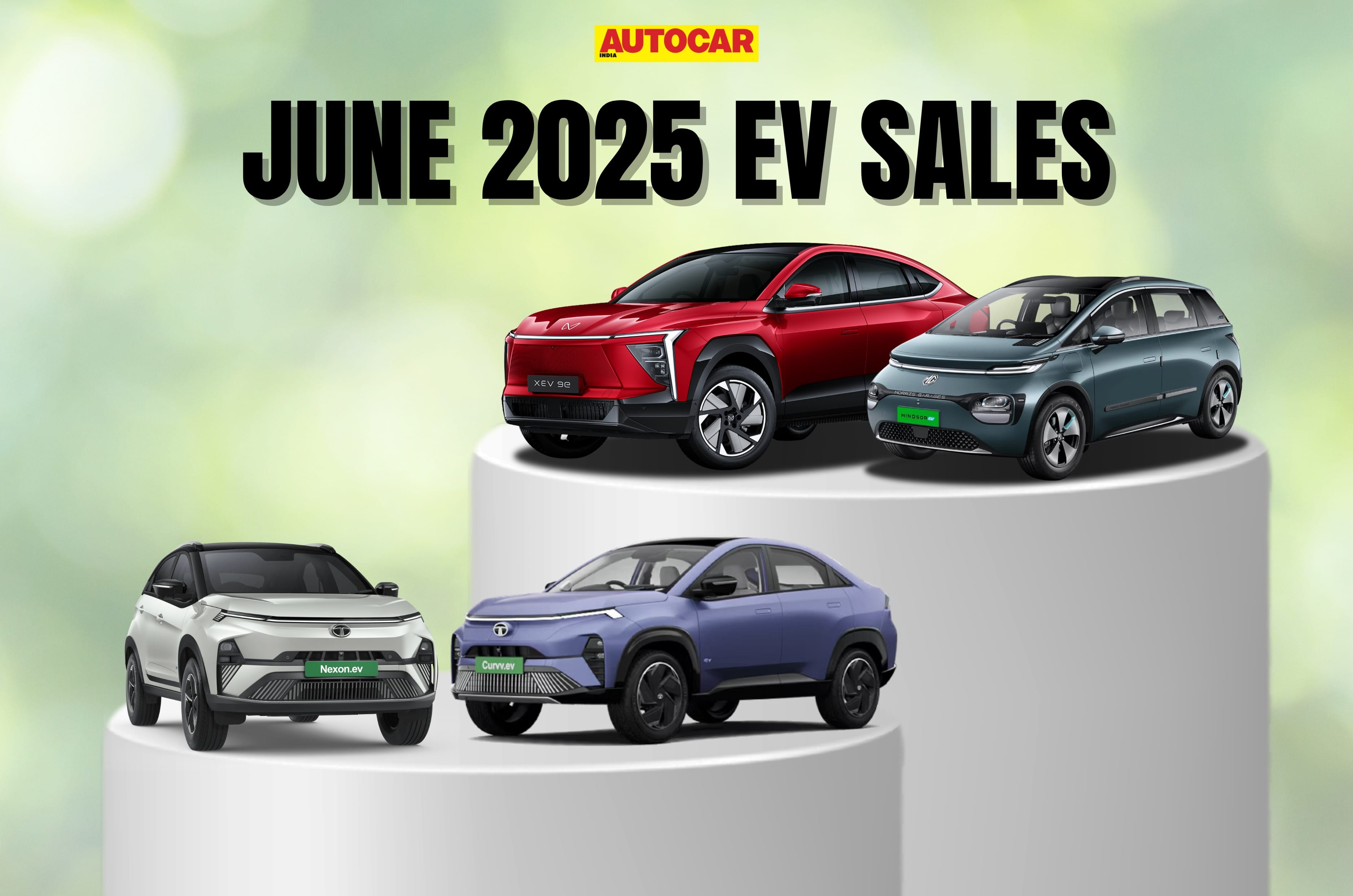 Mahindra, MG contribute 53 percent to EV sales in June 2025 Mahindra, MG contribute 53 percent to EV sales in June 2025