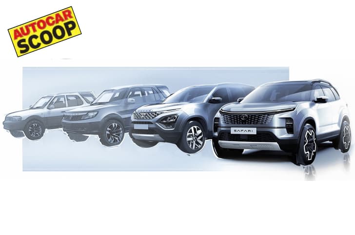 Tata Safari generations sketch