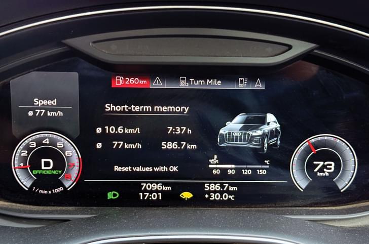 Audi Q7 fuel economy 
