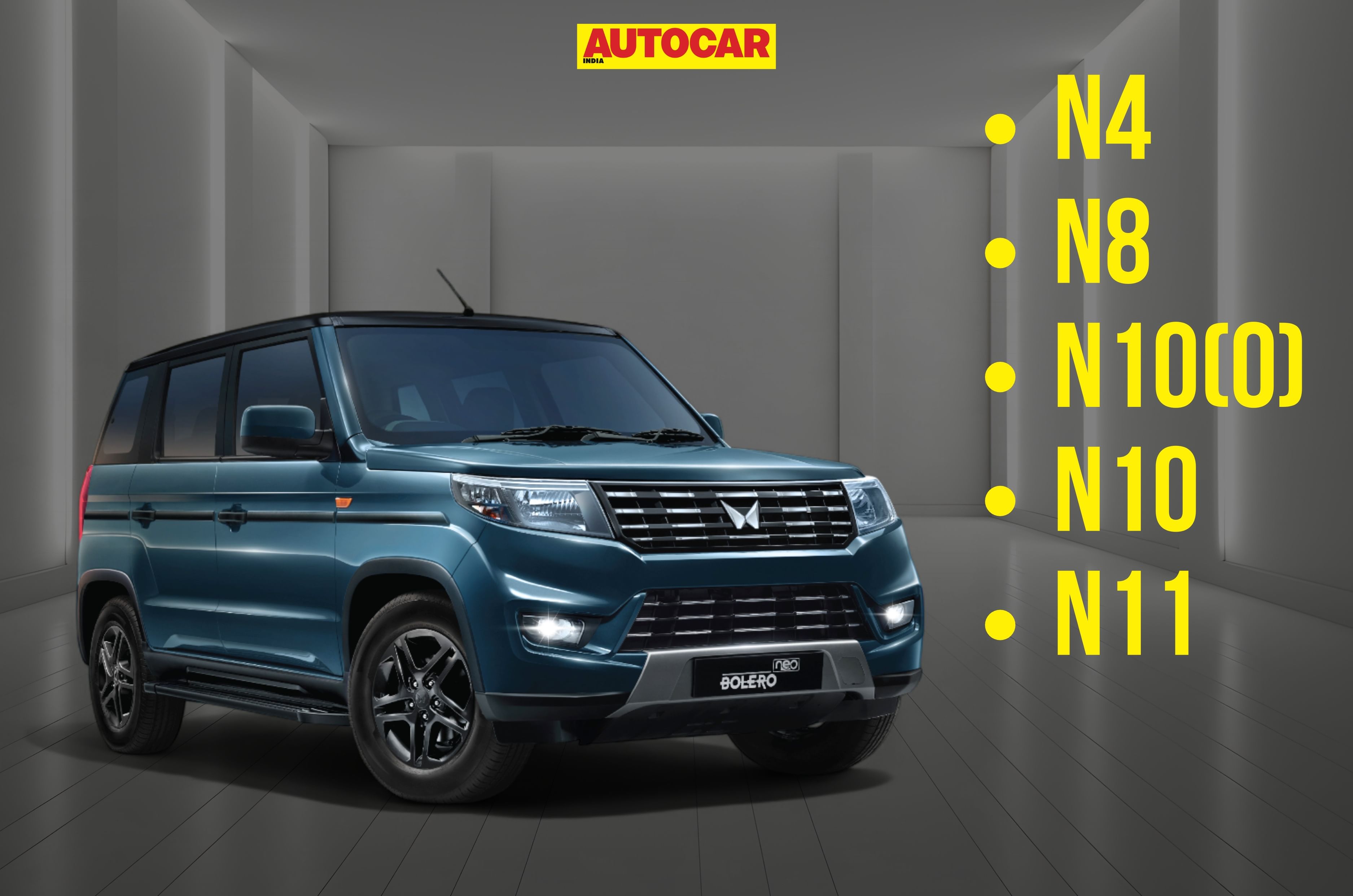 Which 2025 Mahindra Bolero Neo variant should you consider buying?