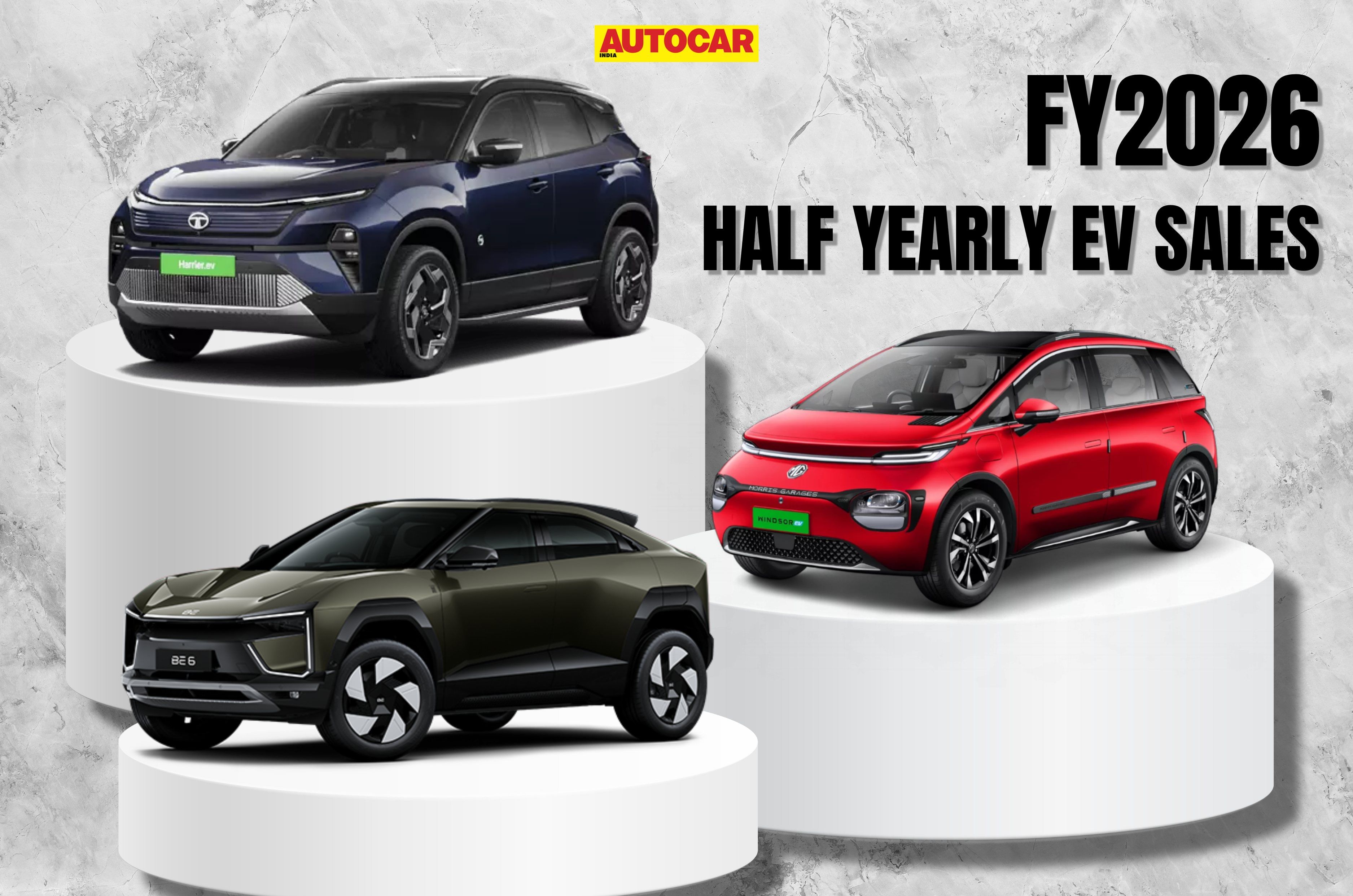 India’s EV sales double to 91,076 units in H1 FY2026