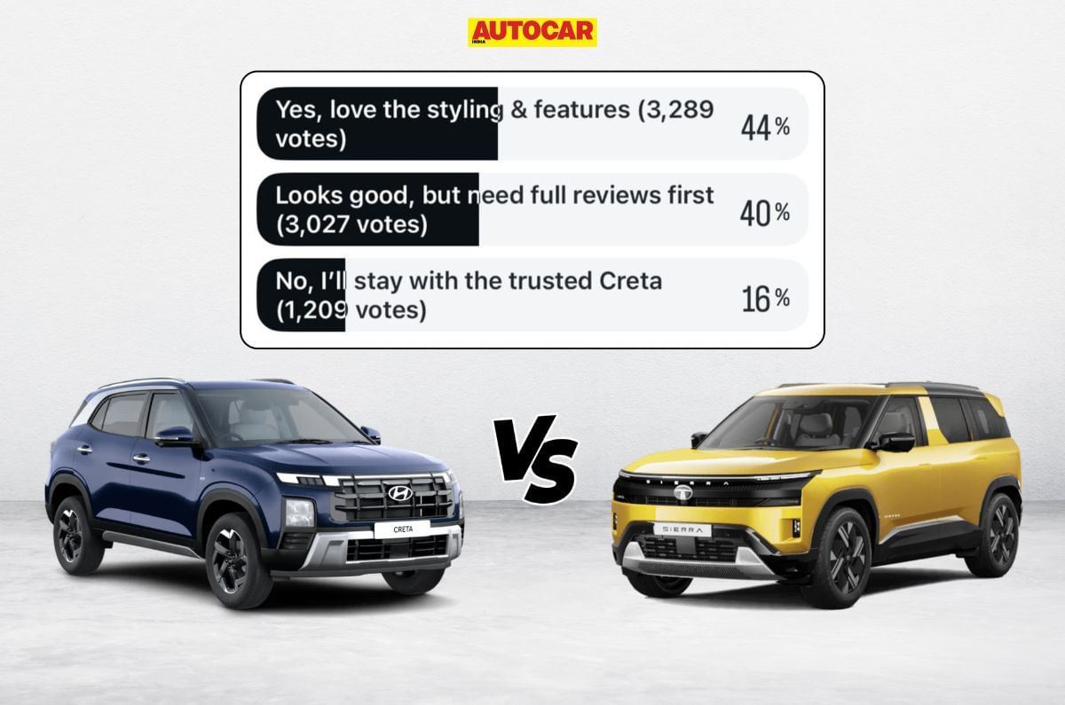 2025 Tata Sierra vs Hyundai Creta Instagram poll