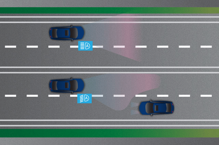 Honda transforms vehicle safety in the New City with Honda Sensing technology