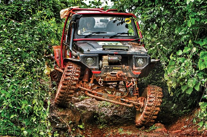 2018 RFC India 2018 RFC India