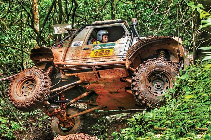 2018 RFC India 2018 RFC India