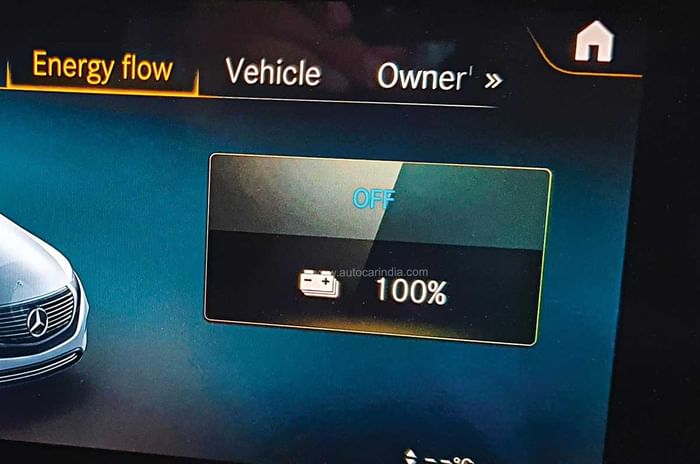 Ever Green - Clean Energy Drive in a Mercedes-Benz EQC