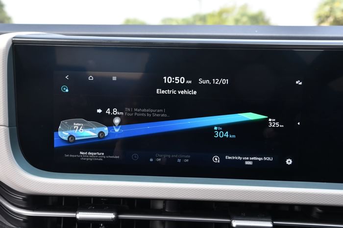 Hyundai Creta Electric: 3 reasons to buy and 2 not to