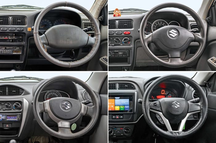 Maruti Alto: 25 years and nearly 5 million cars sold