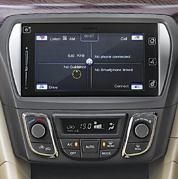 Maruti Ciaz - The winner