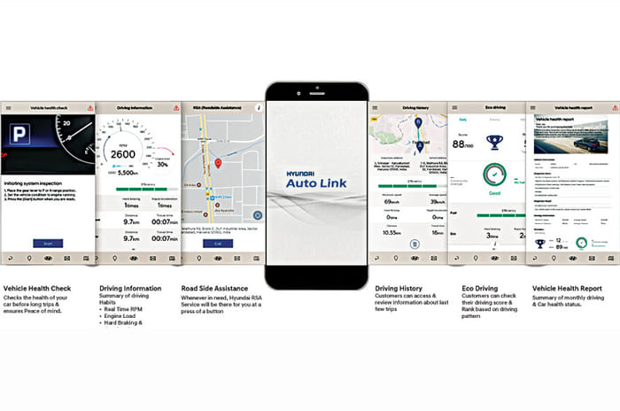 Hyundai Verna: Features Overloaded