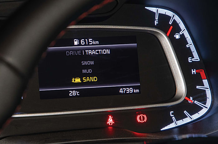 Kia Sonet: Future Perfect