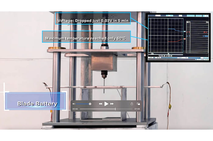 Special Feature: Building your dreams