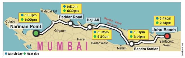 How an India vs Pakistan World Cup match affects traffic