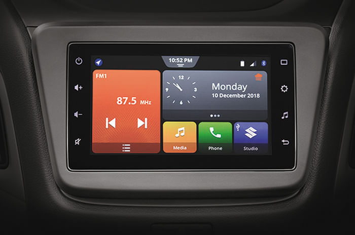 New Beginnings with the Maruti Suzuki WagonR