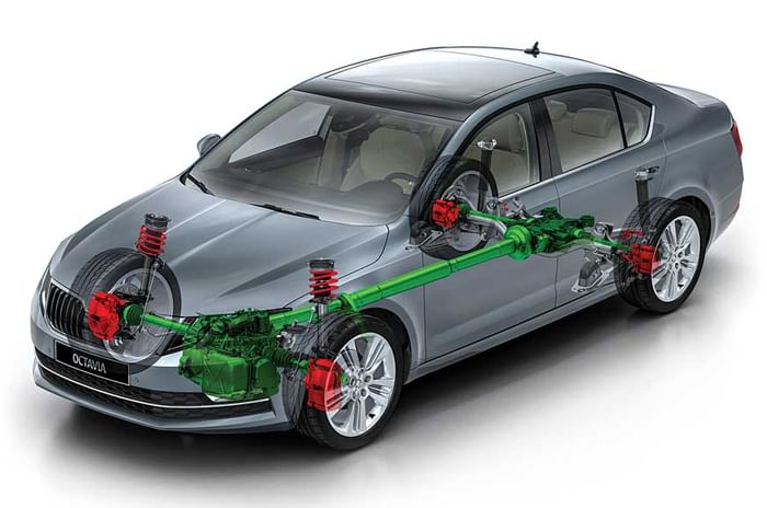 Skoda Octavia 4WD