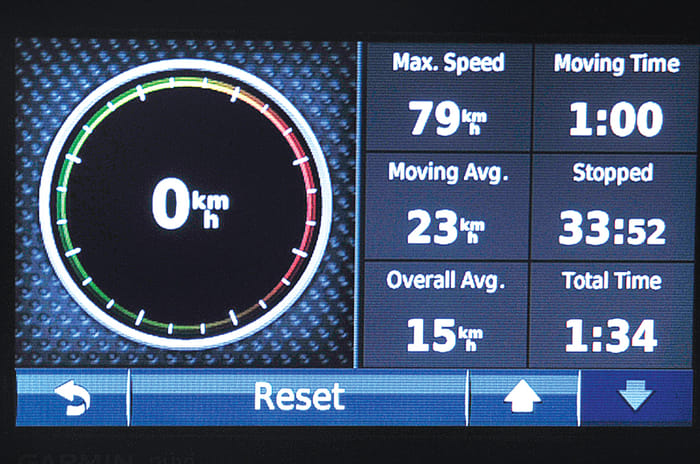 How an India vs Pakistan World Cup match affects traffic