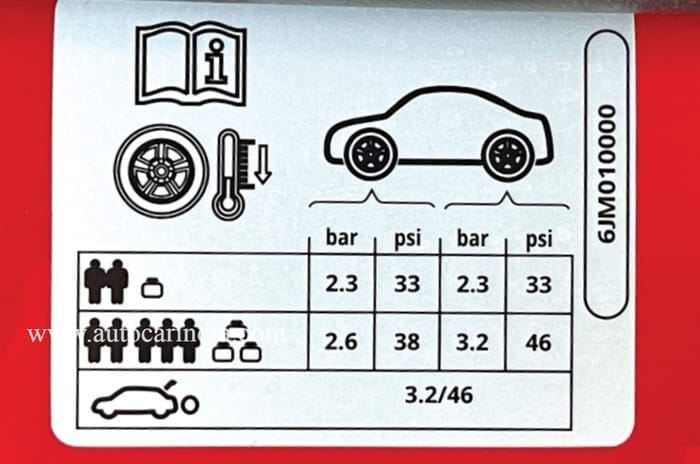 How to Choose Tire Pressure for Speed: Expert Tips