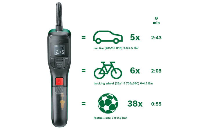 Bosch EasyPump