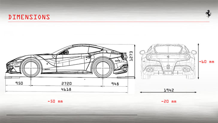 The new, front-engined Ferrari has a shorter wheelbase to enable it to be more agile and more willing to turn-in to corners.