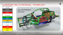 As a result, the chassis is a mix of castings, sheet metal and extrusions. Each type of aluminium alloy is specifically tailored to do a unique job. 