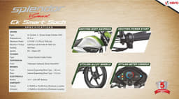 Hero MotoCorp 2013 lineup photo gallery