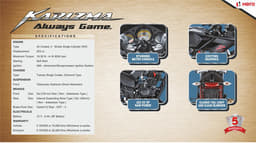 Hero MotoCorp 2013 lineup photo gallery