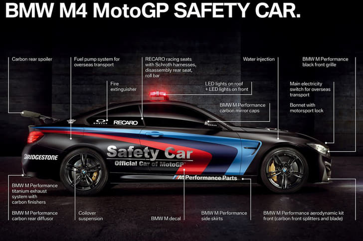 2015 BMW M4 Coupe MotoGP Safety Car photo gallery