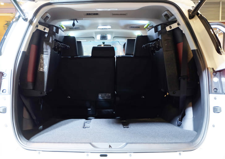 New 2017 Toyota Fortuner TRD Sportivo image gallery