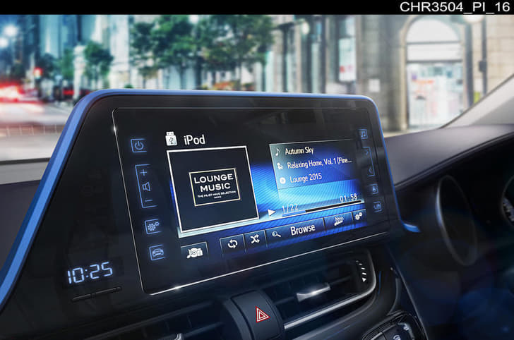 Toyota C-HR image gallery