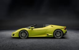 Lamborghini Huracan rear-wheel drive Spyder image gallery 