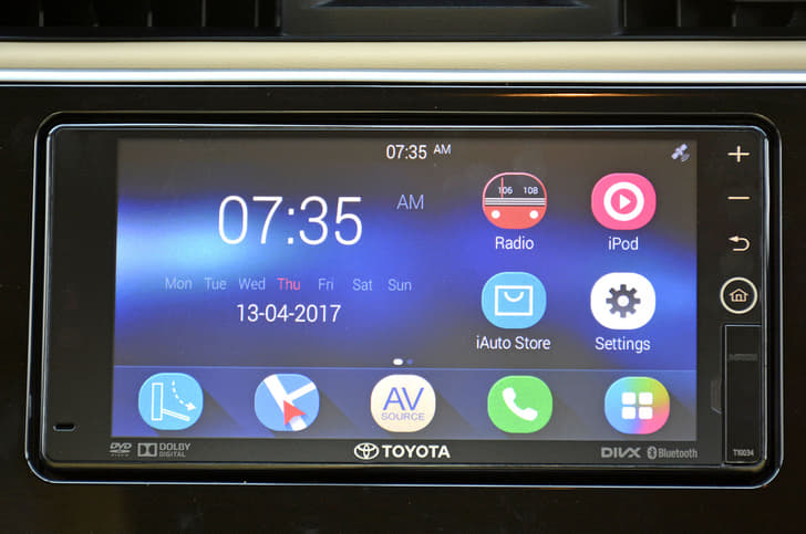 2017 Toyota Corolla Altis facelift image gallery