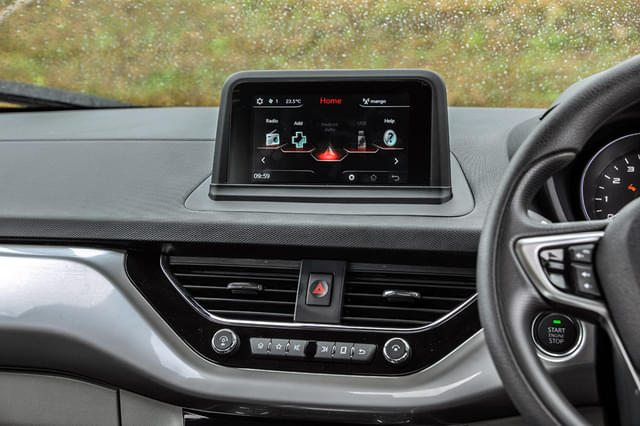 Dashboard Image - 10826