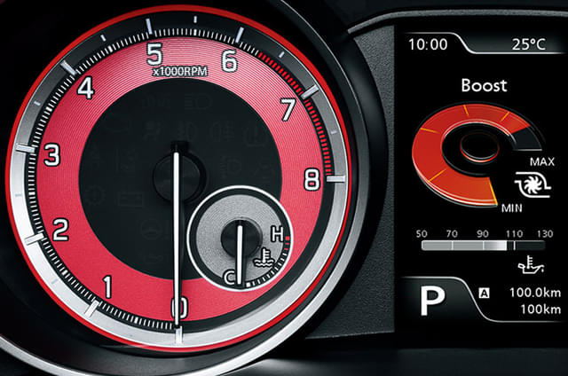 Instrument Cluster Image - 15505